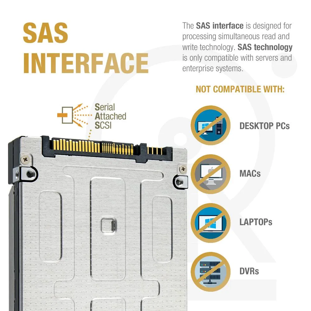 Kioxia PM5 KPM51RUG7T68 7.68TB SAS 12Gb/s 2.5" Read Intensive Manufacturer Recertified SSD