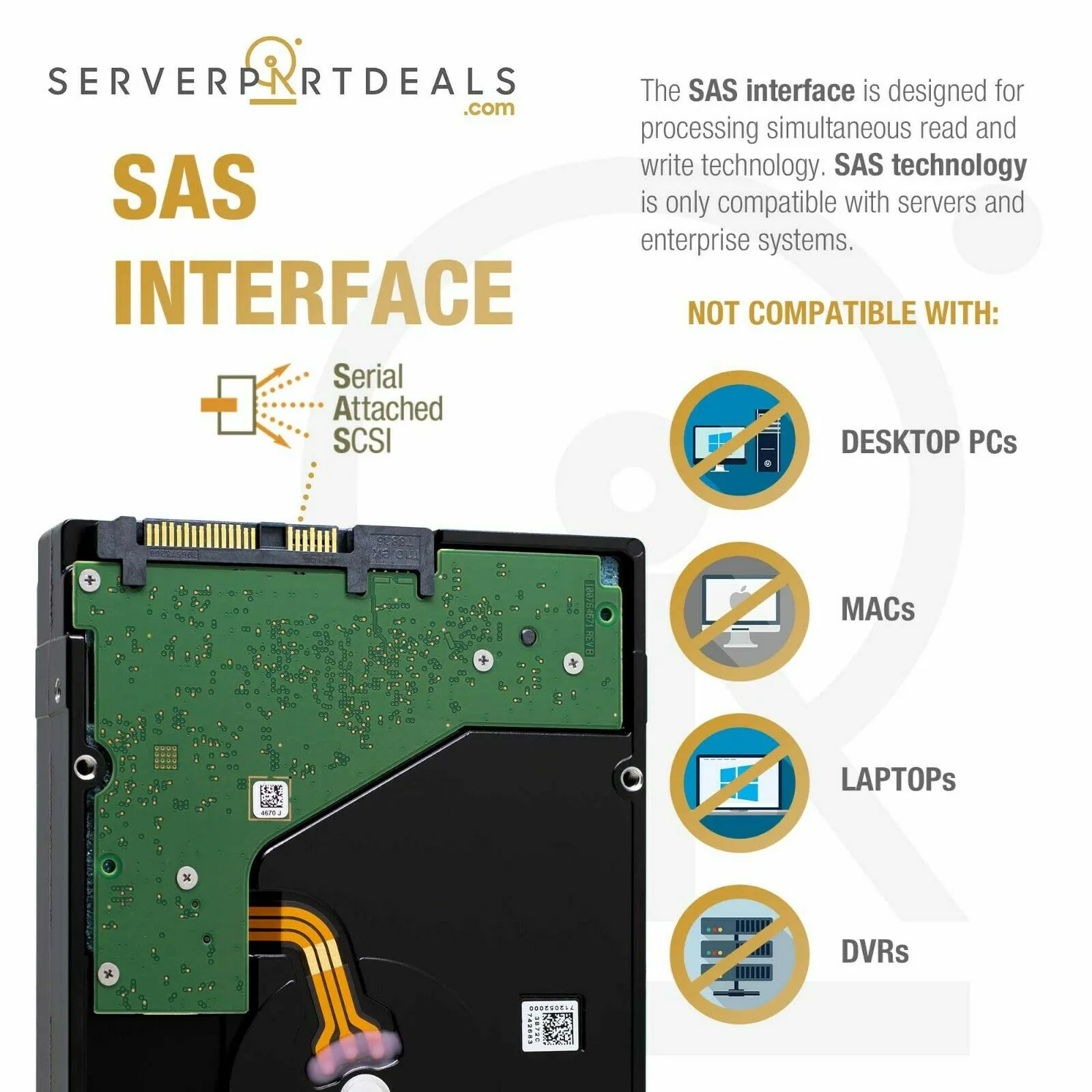 Samsung PM1635a MZ-ILS3T2B MZILS3T2HMLH-000G4 3.2TB SAS 12Gb/s Mixed-use 2.5in Solid State Drive