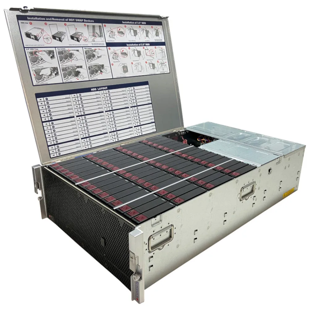 Supermicro SC946 60-Bay SATA/SAS JBOD 4U Top-Load Enterprise Disk Shelf Storage Enclosure - 946SE1C-R1K66JBOD