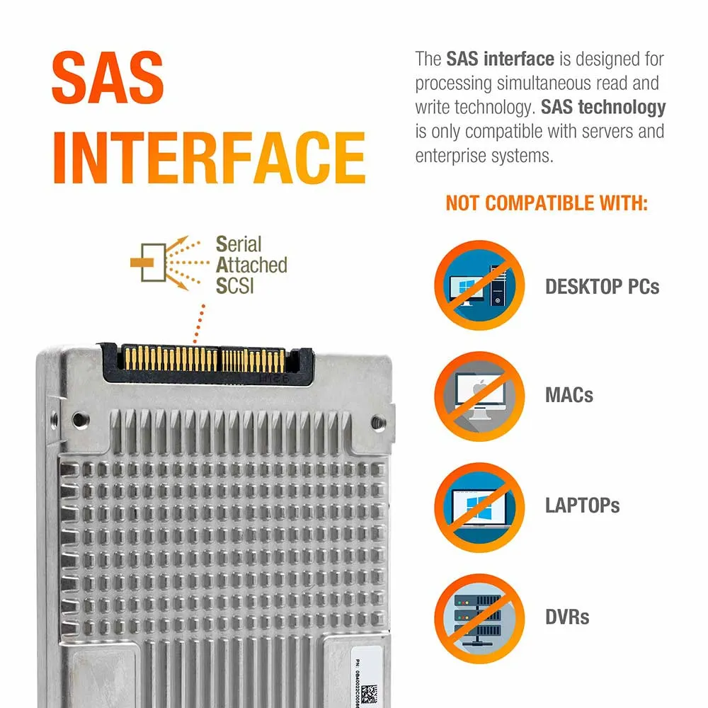 Western Digital Ultrastar DC SS300 HUSMR3232ASS204 3.2TB SAS 12Gb/s 512e 2.5in Refurbished SSD